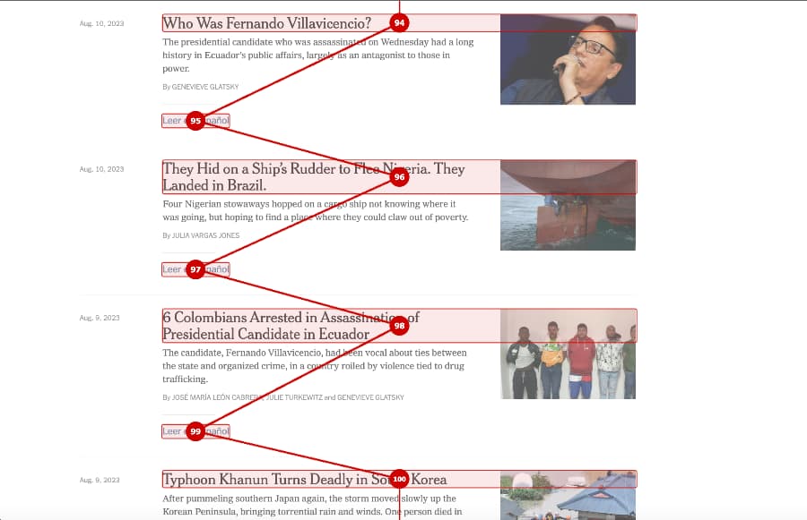 A web page has several numbered red circles overlaid to indicate the tab order of each link on the page. A red line zig-zags down the page, connecting each link and indicating the tab order.